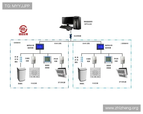 亚星登录官网118——未来登录系统升级的最新动态介绍
