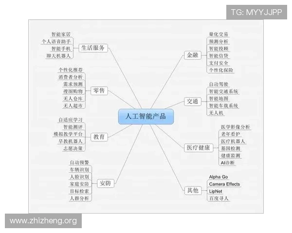 亚星马鞍山高强度链业有限公司的未来发展规划与行业前景展望